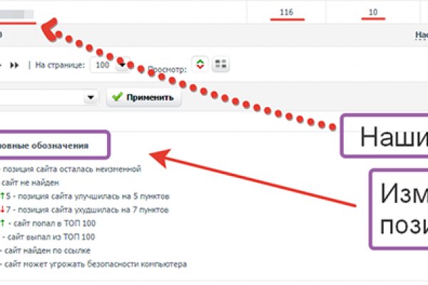 Kraken зеркало kr2web in