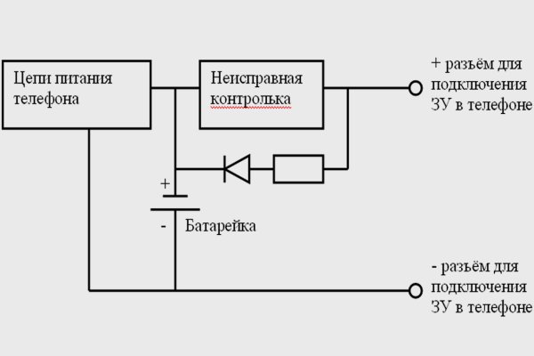 Kra33.at