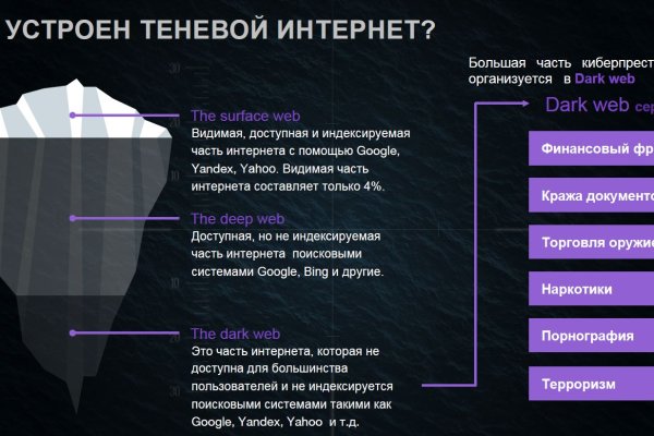Сайт kraken зеркала